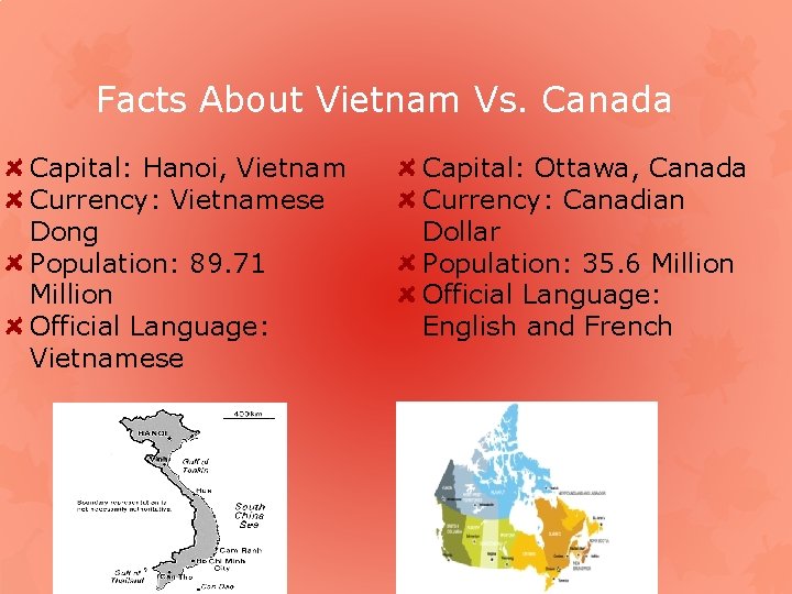 Facts About Vietnam Vs. Canada Capital: Hanoi, Vietnam Currency: Vietnamese Dong Population: 89. 71