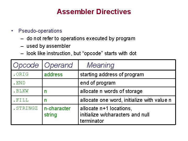 Assembler Directives • Pseudo-operations – do not refer to operations executed by program – Assembler Directives • Pseudo-operations – do not refer to operations executed by program –