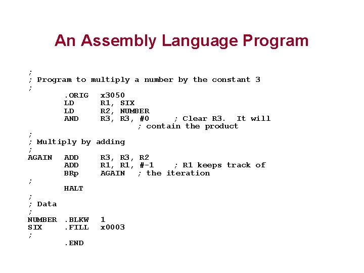 An Assembly Language Program ; ; Program to multiply a number by the constant An Assembly Language Program ; ; Program to multiply a number by the constant