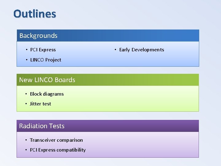 Outlines Backgrounds • PCI Express • LINCO Project New LINCO Boards • Block diagrams