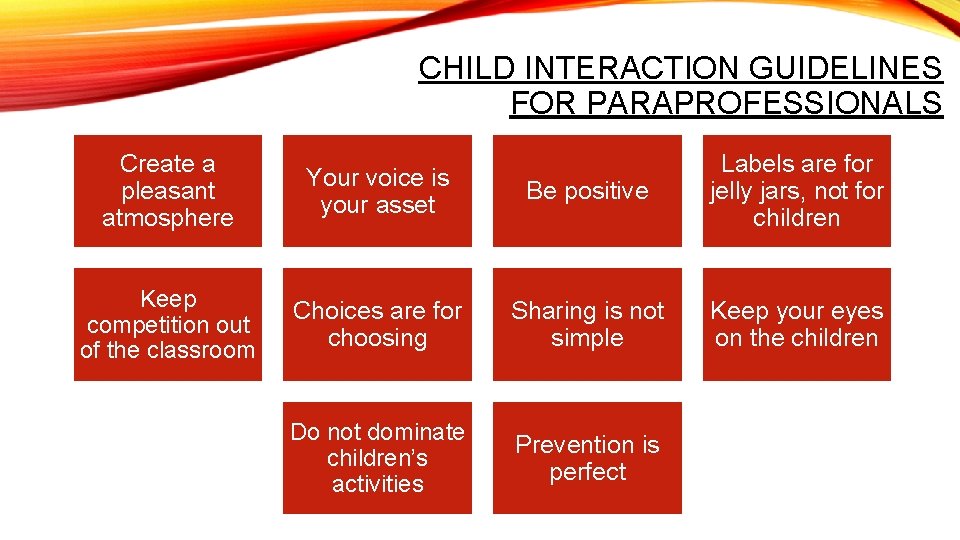 CHILD INTERACTION GUIDELINES FOR PARAPROFESSIONALS Create a pleasant atmosphere Your voice is your asset