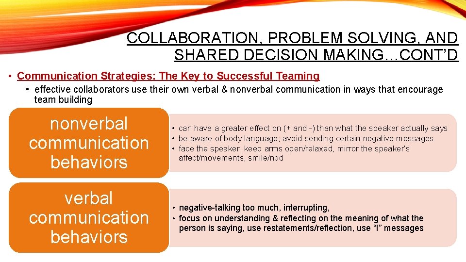COLLABORATION, PROBLEM SOLVING, AND SHARED DECISION MAKING…CONT’D • Communication Strategies: The Key to Successful