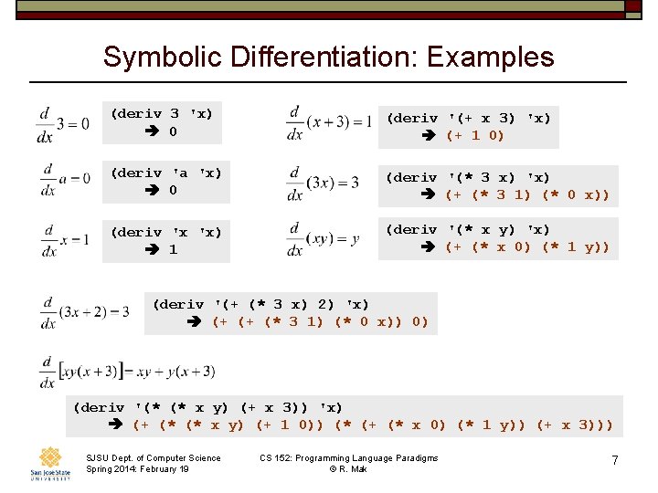 Symbolic Differentiation: Examples (deriv 3 'x) 0 (deriv '(+ x 3) 'x) (+ 1