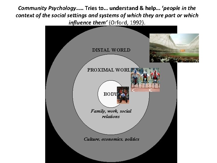 Community Psychology…. . Tries to… understand & help… ‘people in the context of the