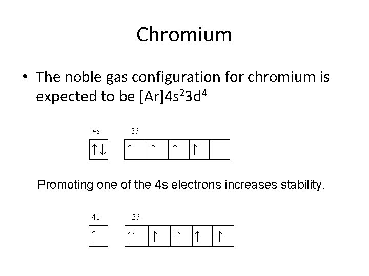 Chromium • The noble gas configuration for chromium is expected to be [Ar]4 s