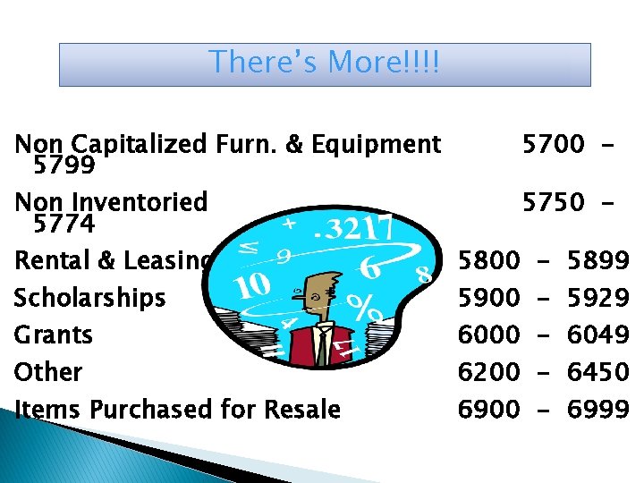 There’s More!!!! Non Capitalized Furn. & Equipment 5799 Non Inventoried 5774 Rental & Leasing