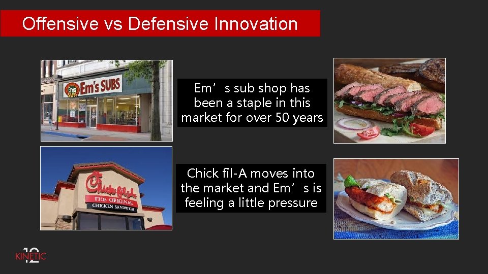 Offensive vs Defensive Innovation Em’s sub shop has been a staple in this market