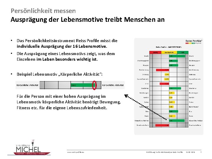 Persönlichkeit messen Ausprägung der Lebensmotive treibt Menschen an • Das Persönlichkeitsinstrument Reiss Profile misst