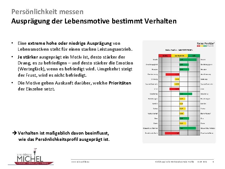 Persönlichkeit messen Ausprägung der Lebensmotive bestimmt Verhalten • Eine extreme hohe oder niedrige Ausprägung