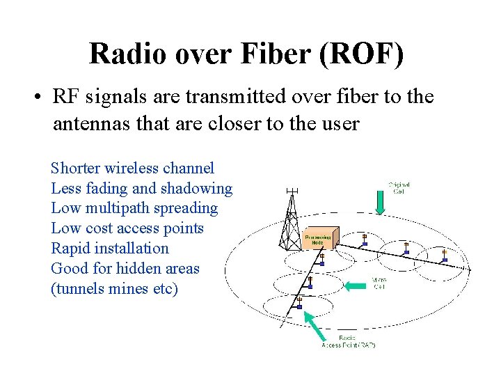 Radio over Fiber (ROF) • RF signals are transmitted over fiber to the antennas