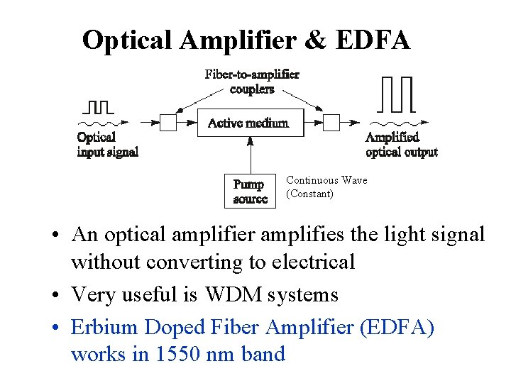 Optical Amplifier & EDFA Continuous Wave (Constant) • An optical amplifier amplifies the light