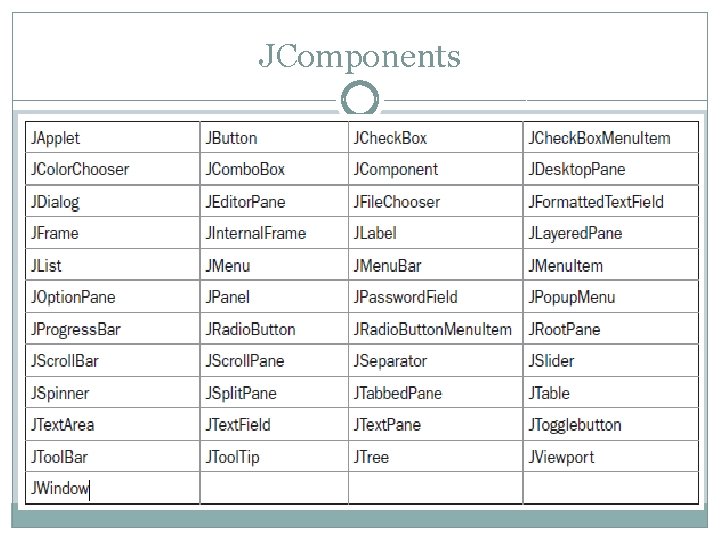 JComponents JComponents