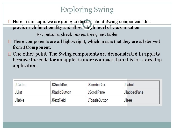 Exploring Swing � Here in this topic we are going to discuss about Swing Exploring Swing � Here in this topic we are going to discuss about Swing