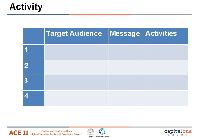 Activity Target Audience 1 2 3 4 Message Activities 