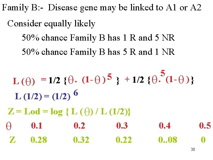 Family B: - Disease gene may be linked to A 1 or A 2