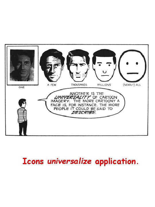 Icons universalize application. 