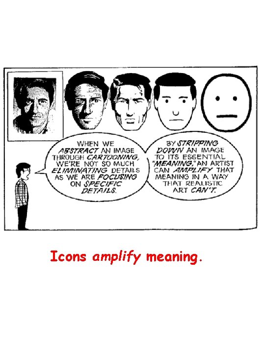 Icons amplify meaning. 