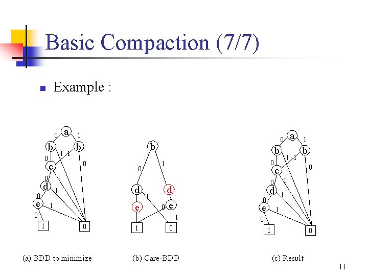 Basic Compaction (7/7) Example : n a 0 b 0 c 0 0 d