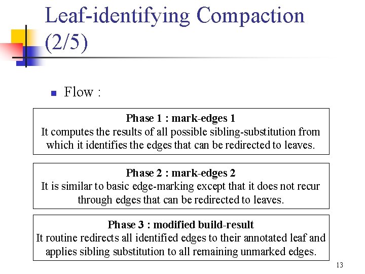 Leaf-identifying Compaction (2/5) n Flow : Phase 1 : mark-edges 1 It computes the