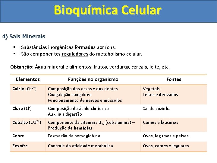 Bioquímica Celular 4) Sais Minerais § § Substâncias inorgânicas formadas por íons. São componentes