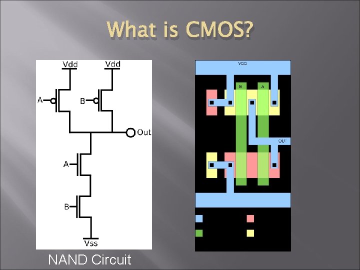 What is CMOS? NAND Circuit 