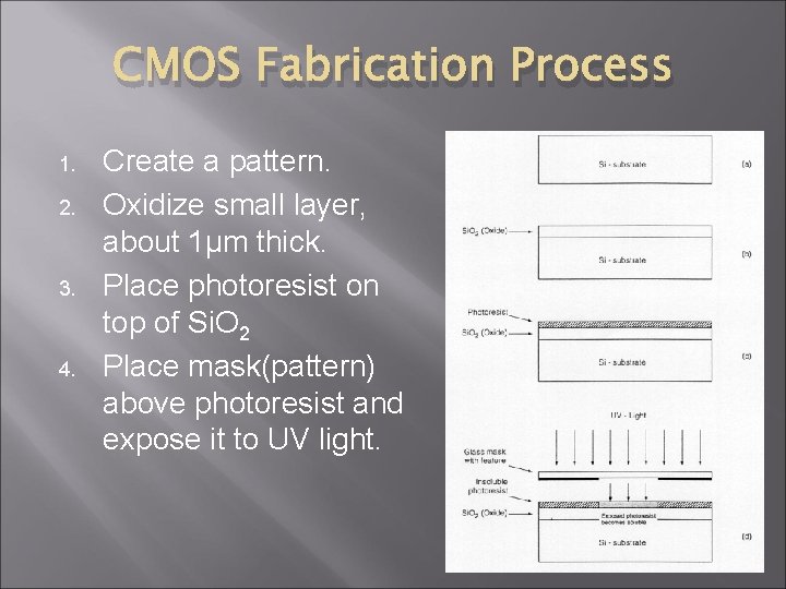CMOS Fabrication Process 1. 2. 3. 4. Create a pattern. Oxidize small layer, about