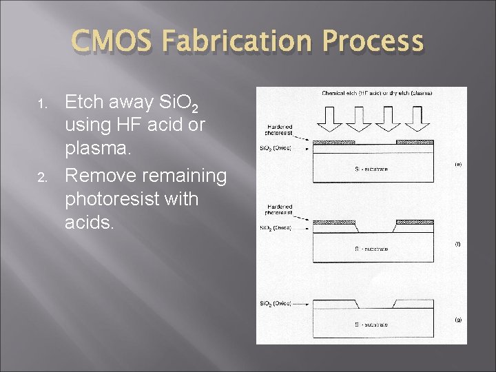 CMOS Fabrication Process 1. 2. Etch away Si. O 2 using HF acid or