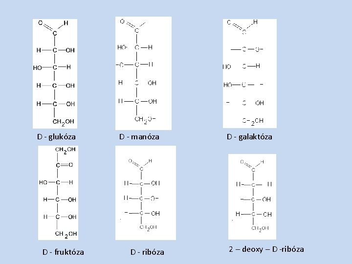 D - glukóza D - fruktóza D - manóza D - ribóza D -