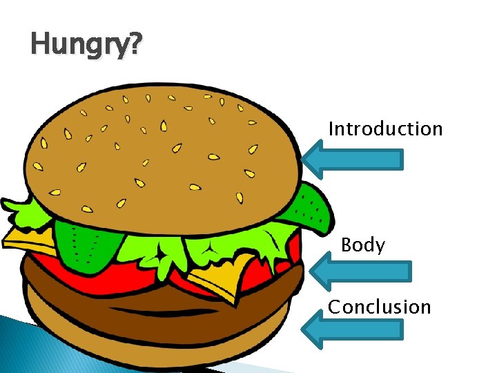 Hungry? Introduction Body Conclusion 