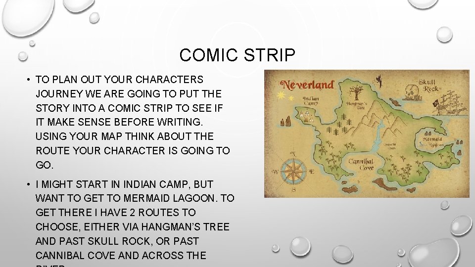 COMIC STRIP • TO PLAN OUT YOUR CHARACTERS JOURNEY WE ARE GOING TO PUT