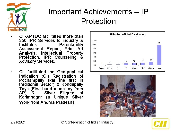 Important Achievements – IP Protection • CII-APTDC facilitated more than 250 IPR Services to
