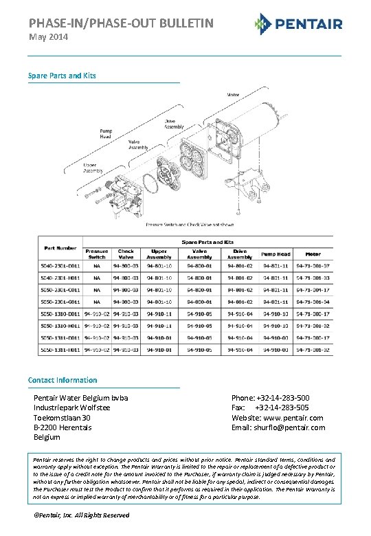 PHASEINPHASEOUT BULLETIN May 2014 NEW 5000 Series Industrial