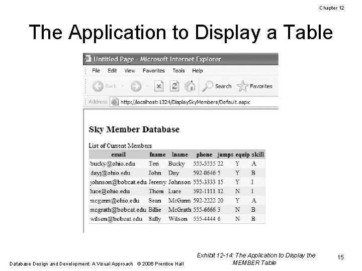 Chapter 12 The Application to Display a Table Database Design and Development: A Visual