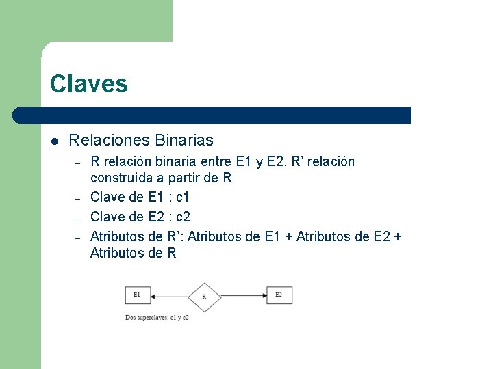 Claves l Relaciones Binarias – – R relación binaria entre E 1 y E