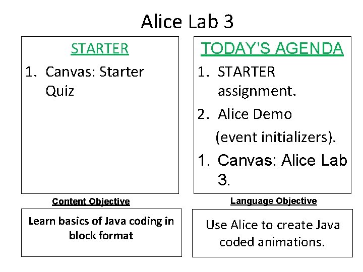 Alice Lab 3 STARTER 1. Canvas: Starter Quiz Content Objective Learn basics of Java Alice Lab 3 STARTER 1. Canvas: Starter Quiz Content Objective Learn basics of Java