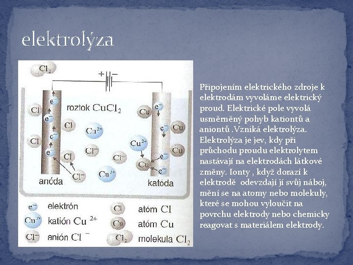 elektrolýza Připojením elektrického zdroje k elektrodám vyvoláme elektrický proud. Elektrické pole vyvolá usměrněný pohyb