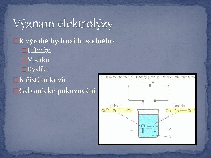 Význam elektrolýzy �K výrobě hydroxidu sodného � Hliníku � Vodíku � Kyslíku �K čištění