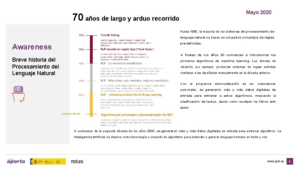 Mayo 2020 70 años de largo y arduo recorrido Hasta 1980, la mayoría de