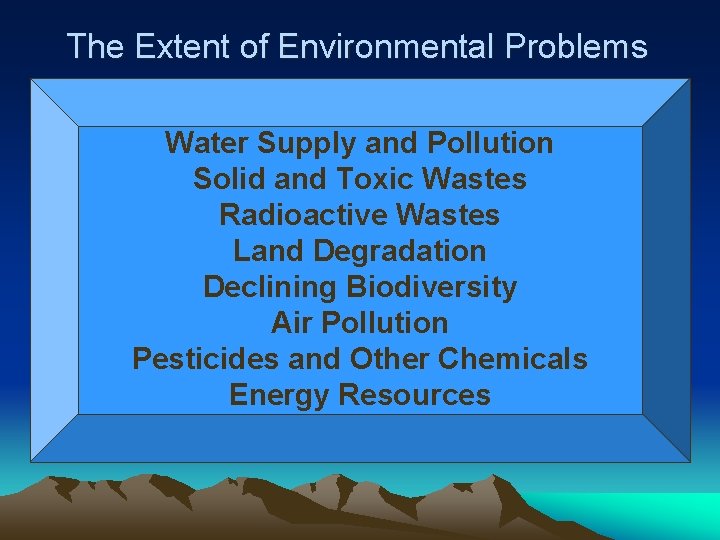 The Extent of Environmental Problems Water Supply and Pollution Solid and Toxic Wastes Radioactive