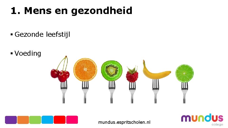 1. Mens en gezondheid § Gezonde leefstijl § Voeding mundus. espritscholen. nl 