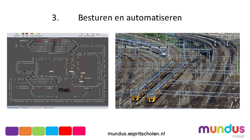 3. Besturen en automatiseren mundus. espritscholen. nl 
