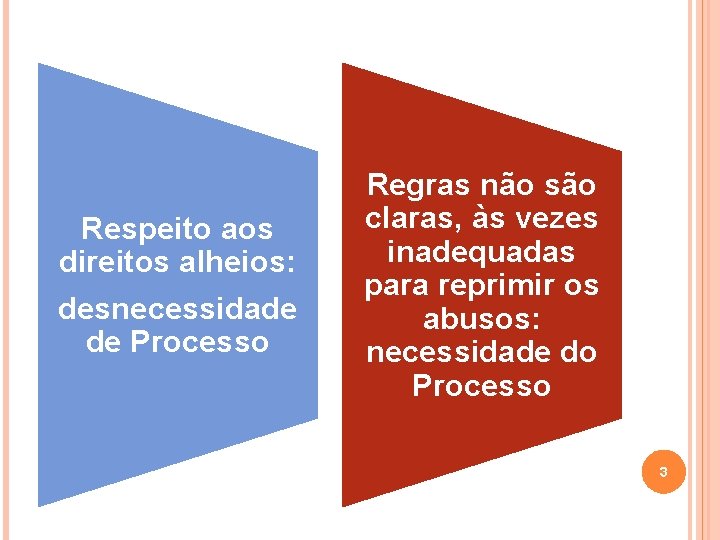 Respeito aos direitos alheios: desnecessidade de Processo Regras não são claras, às vezes inadequadas