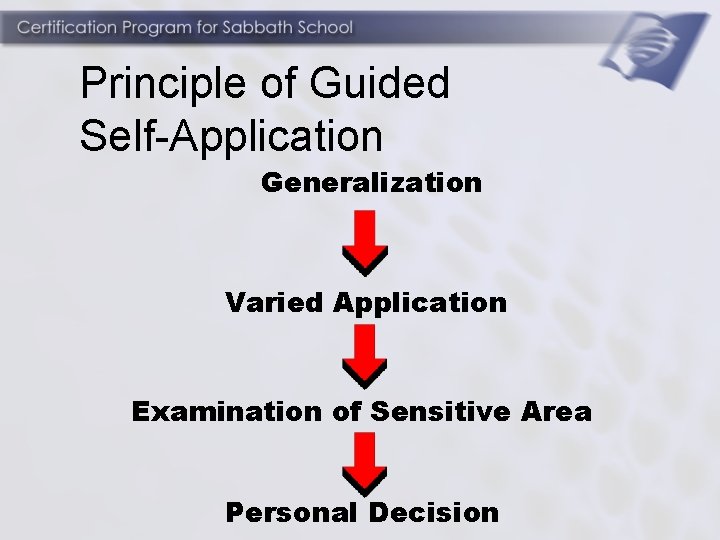 Principle of Guided Self-Application Generalization Varied Application Examination of Sensitive Area Personal Decision 
