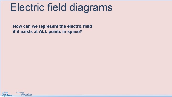 Electric field diagrams How can we represent the electric field if it exists at