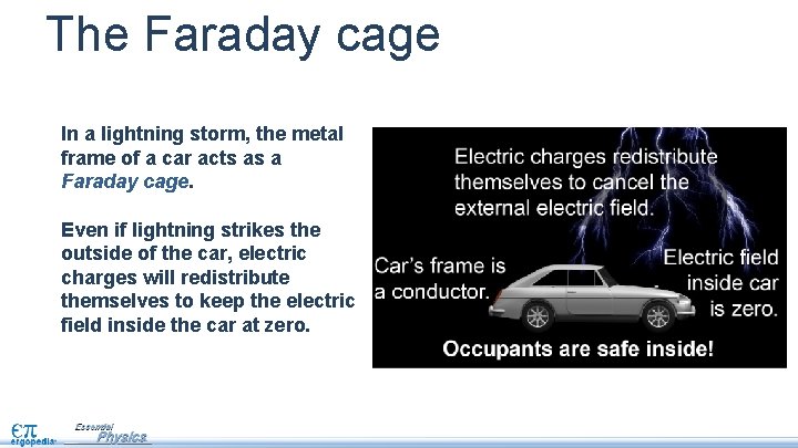 The Faraday cage In a lightning storm, the metal frame of a car acts