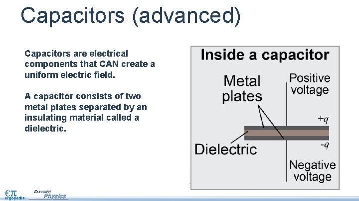 Capacitors (advanced) Capacitors are electrical components that CAN create a uniform electric field. A