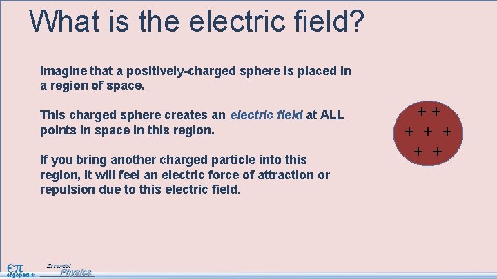 What is the electric field? Imagine that a positively-charged sphere is placed in a