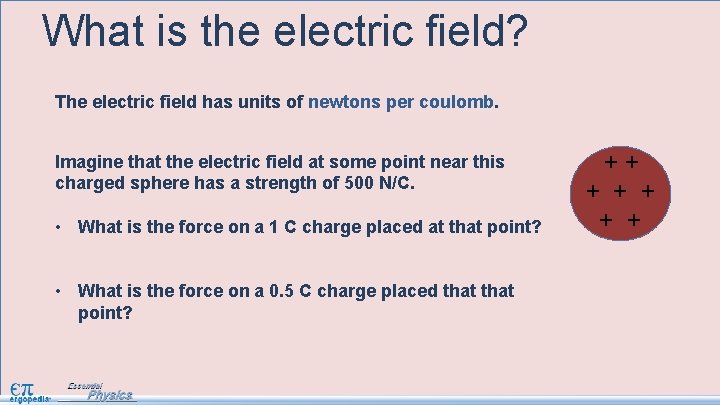 What is the electric field? The electric field has units of newtons per coulomb.