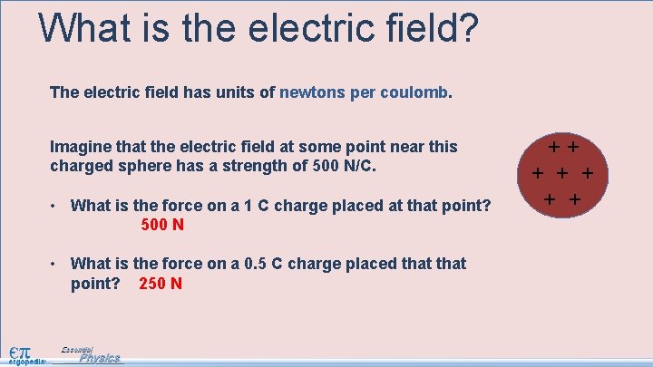 What is the electric field? The electric field has units of newtons per coulomb.