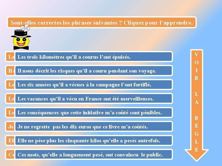 Sont-elles correctes les phrases suivantes ? Cliquez pour l’apprendre. Les trois kilomètres qu’il a